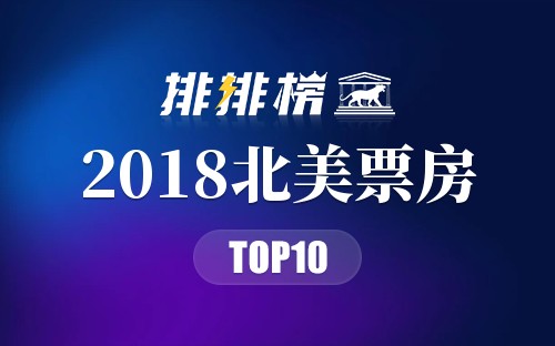 2018北美票房排行榜