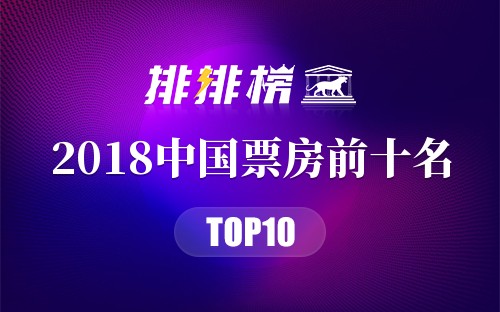 2018中国票房排行榜前十名